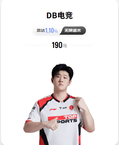 欧协联一战封神！萨拉赫解锁三大欧战全成就，10场8球4助状态火热